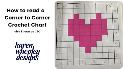 How to read a Corner-to-Corner Crochet Chart (C2C)