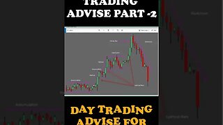 Day Trading Advise For New Trader Part - 2 #youtubeshorts #shorts