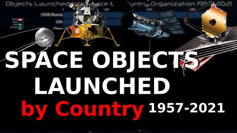 🛰️ Space Objects Launched 1957-2021 by Country and Organization