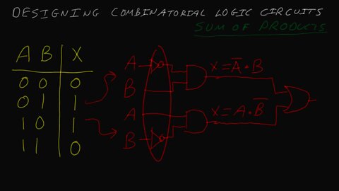 EEVacademy #7 - Designing Combinatorial Digital Logic Circuits