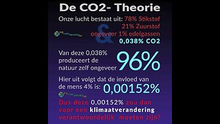 Het gevaar van klimaat propaganda: een oproep tot rationaliteit.