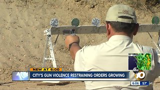 City secures its 100th gun restraining order