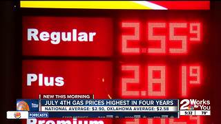 Gas prices for holiday weekend