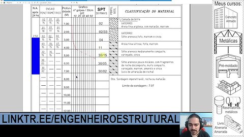 Dimensionamento e detalhamento estaca cravada e bloco de duas estacas - Eng. Estrutural