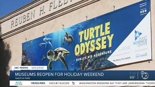 Balboa Park museums reopen for holiday weekend
