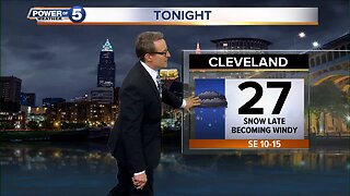 Cleveland Weather