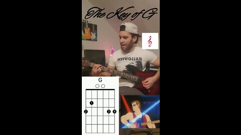 Top Secret (Guitar Chords Made Easy) Key of G