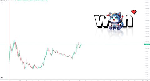 Unleashing the WEN Wenwencoin Craze! 🚀 Solana's MemeCoin Surges Decoded with Smart Money Tactics! 💰📈