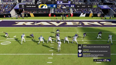 Madden NFL 22 Crazy Pick 6