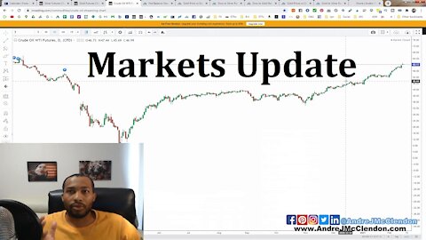 Markets Update, Gold, Silver & Forex
