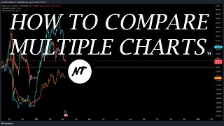 How to compare multiple charts in TradingView? - NakedTrader-serie TradingView #06