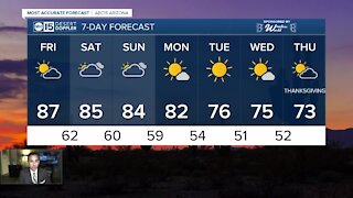 More clouds, lower temperatures in the forecast