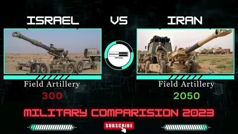Iran vs Israel 2023 Military Power Comparison. Episode 1 of World Military Power Comparisons .