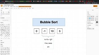 A Simple Sorting Algorithm (421)