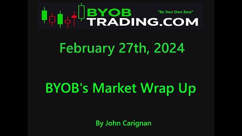 February 27th, 2024 BYOB Market Wrap Up. For educational purposes only.