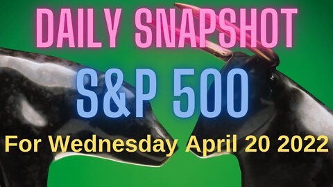 S&P 500 Snapshot Market Outlook For Wednesday, April 20, 2022