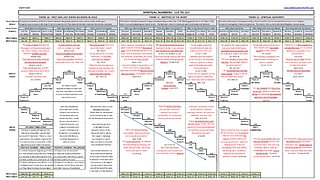 013024 Markers are set! Get ready! Get Set! Go! Watch! Jesus is coming!