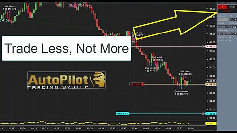 Quit Trading Early Once Your Goal is Hit - AutoPilot Trading System