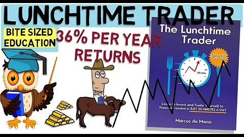 MARCUS DE MARIA | The Lunchtime Trader | Trading Strategies for 3% Per Month!