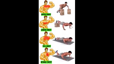 Upper chest | Lower chest | Middle chest and Whole chest workout