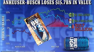 Bud Light Down $15.7 Billion Since Transitioning to Boycott