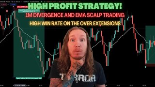 1M Scalping Strategy For Quick Gains - Divergence Trading