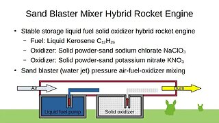 Sand Blaster Mixer Hybrid Rocket Engine