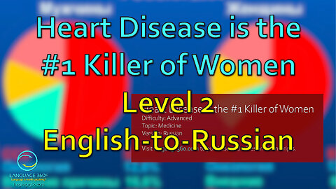 Heart Disease is the #1 Killer of Women: Level 2 - English-to-Russian
