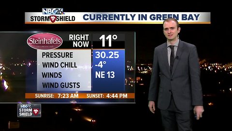 Gino Recchia NBC26 Storm Shield Weather Forecast