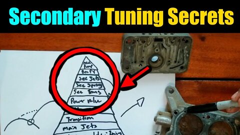 Holley Carb Tuning Secrets Revealed!- Part 2 | How to Tune A Holley Carburetor Tips And Tricks |