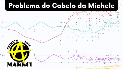 GIRO pela POLÍTICA: 9 DEDOS tem PROBLEMA com CONTAS e JORNALISTAS atacam CABELO da MICHELE