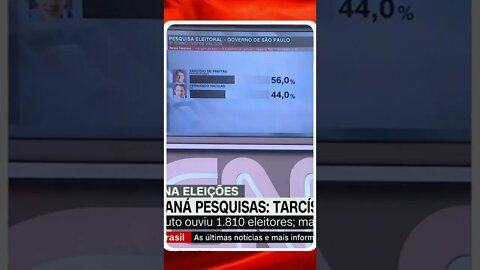 Pesquisa Ipespe para Presidência: Lula tem 53% dos votos válidos; Bolsonaro, 47% | @SHORTS CNN