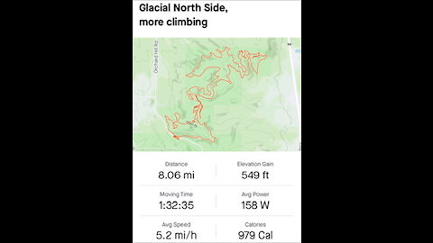 Glacial Hills, Belaire, MI