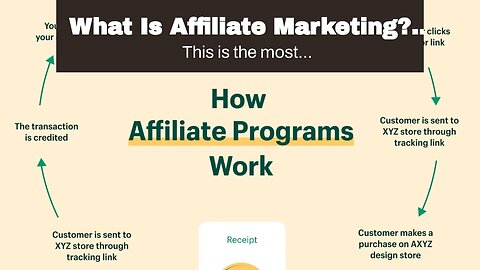 What Is Affiliate Marketing? [ClickBank's Official Promote Guide] Can Be Fun For Anyone