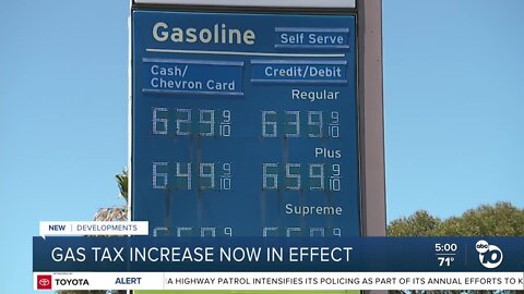 Gas tax increases in California amid record prices