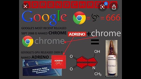 ADRENOCHROME SOME INFORMATION HOW IT STARTED- JESUITS