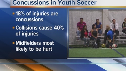 STUDY: Concussion rates on the rise in one sport