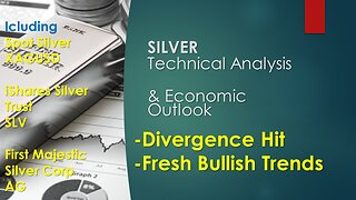 Silver XAGUSD SLV AG Technical Analysis Jan 30 2024