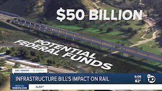 In-Depth: Federal infrastructure bill's impact on California rail