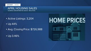 Housing: April sales, new valuations and moving tips