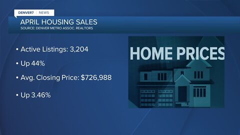 Housing: April sales, new valuations and moving tips