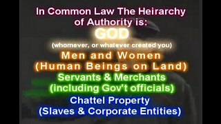 Robert Menard - Bursting Bubbles of Government Deception - Common Law