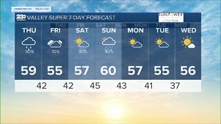 23ABC Weather for Thursday, December 1, 2022