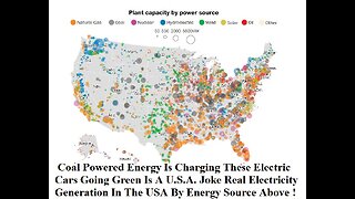 Going Green Is A U.S.A. Joke Real Electricity Generation In The US By Energy Source