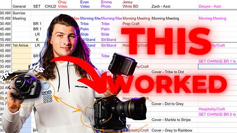THIS One Simple Trick Made My VIDEO PRODUCTIONS BETTER | How To Time Management