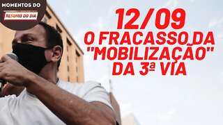 O fracasso dos atos da terceira via | Momentos Resumo do Dia