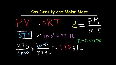Gas Density and Molar Mass Formula, Examples, and Practice Problems
