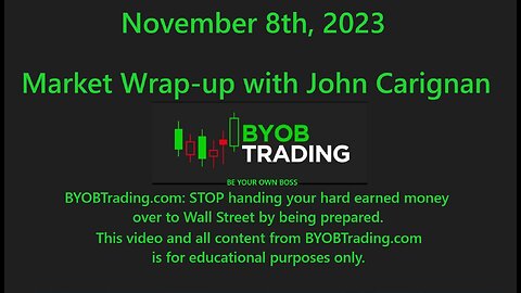 November 8th, 2023 BYOB Market Wrap Up. For educational purposes only.