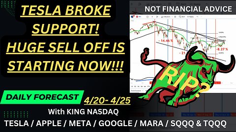 TESLA BROKE SUPPORT!HUGE SELL OFF IS STARTING NOW!!! #stockmarket #investing #teslastock