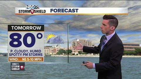 Humid with spotty storms Monday